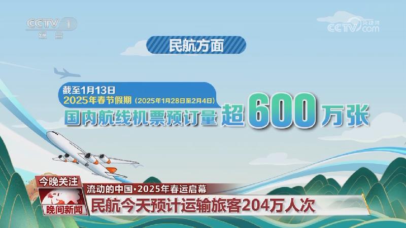 战略抉择