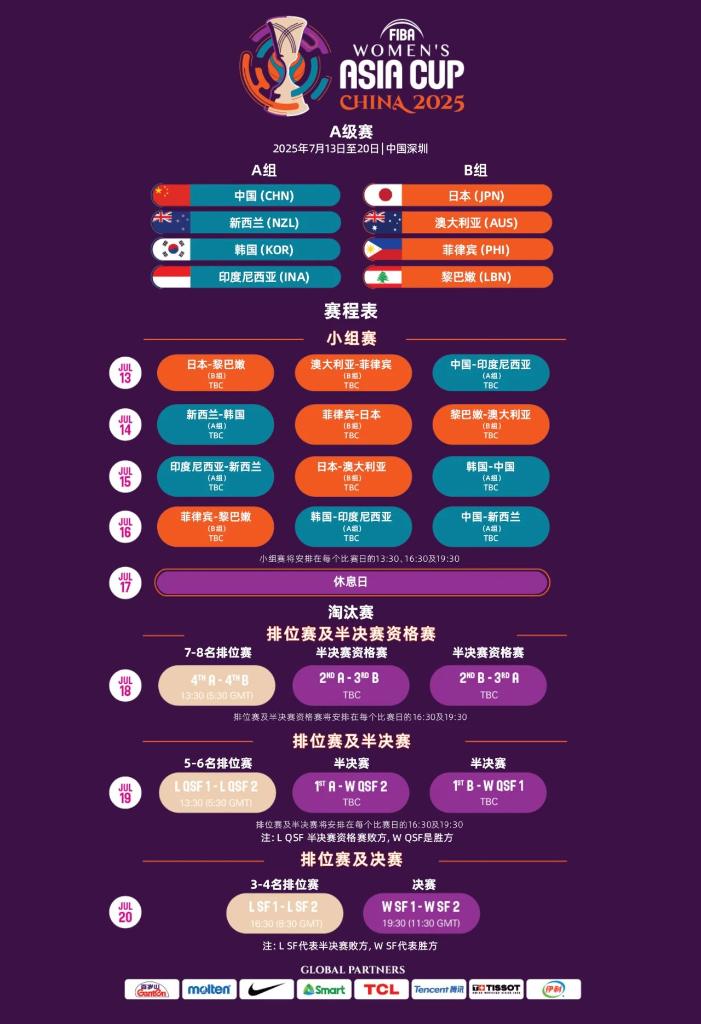 这种困境不